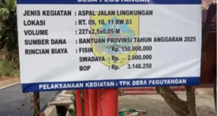 Proyek Aspal Banprov di Peguyangan Diduga Asal Jadi, Baru Hitungan Minggu Sudah Rusak