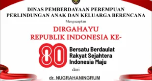 DP3A KB Kabupaten Ngawi Mengucapkan Dirgahayu Kemerdekaan RI Ke – 80
